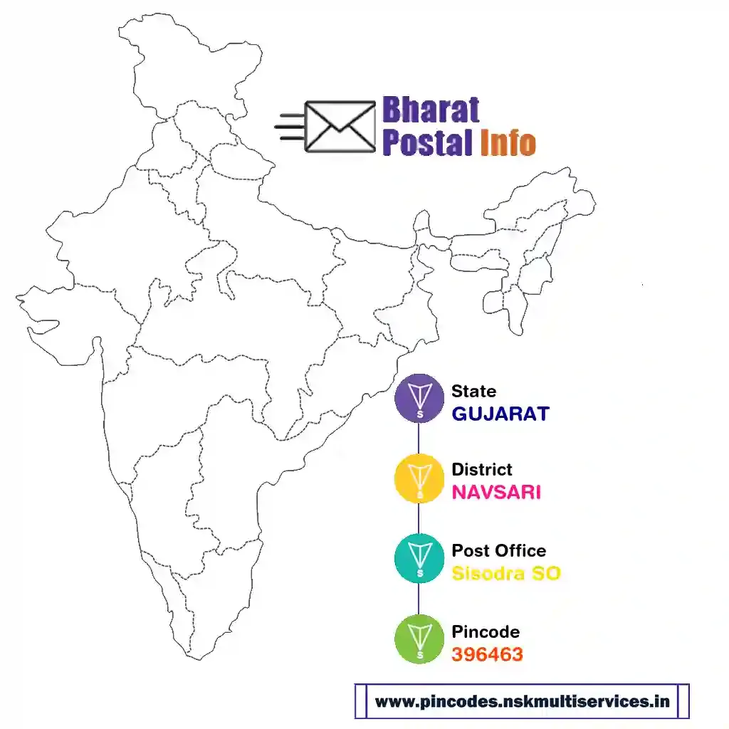 gujarat-navsari-sisodra so-396463